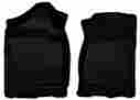 18201 Husky Liners Weatherbeater Floor Liner 18201 Husky Liners Weatherbeater Floor Liner