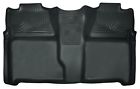 7539330 19202 Husky Liners Weatherbeater Floor Liner 753933192020
