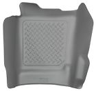 83232 Husky Liners Weatherbeater Center
