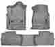 98242 Husky Liners Weatherbeater Floor Liner 98242 Husky Liners Weatherbeater Floor Liner