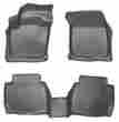 7539336 99752 Husky Liners Front 2nd Seat Floor Weatherbeater Series Grey 753933997526