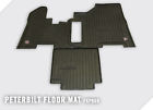 Fkpb6b Minimizer Pete 357 377