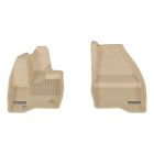 Fr03611502 Aries Mat Set Styleguard Floor Liner Front Ford Explorer