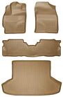 Hus-pri-front-2nd-trunk-tan Husky Liners Tan Front Row Trunk For Toyota Prius