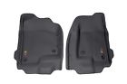400601 Protection Mat Catch- Nifty Xtreme Floor