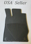 Drink Coasters Mini Car Mat Mac Neil Automotive. Fixed Price $9.00.
