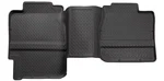 Husky Liners 61101 Classic Style Floor. Fixed Price $86.99.