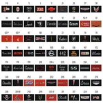 Afterthoughts Auto Listing Add Optional Acc Gm Logos Rear Floor Mats. Fixed Price $45.00.