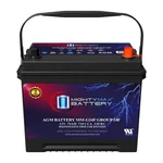 Mighty Max MM-G24F Group 12V 70AH Agm Battery Compatible With Jeep FC170 62. Fixed Price $169.99.