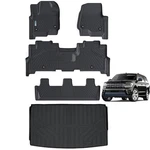 Floor Mats & Trunk 2018-2024 Ford Expedition Max (only Fit Seats) (.... Fixed Price $199.75.
