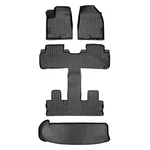 Smartliner SA0152/B0201/E0152 Floor Mat Set. Fixed Price $280.99.