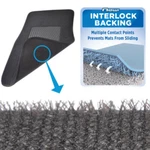 Bdk Anti-slip Patented Secure Interlocking Carpet Floor Mats Charcoal. Fixed Price $25.99.