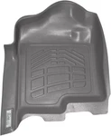 Westin Wade 72-120011 Gray Sure-fit Front Floor Mats F150 04-08. Fixed Price $90.00.