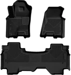 Husky Weatherbeater Floor Liners For 25-26 Ram 1500 Quad Cab (short Crew). Fixed Price $149.99.