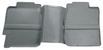 Husky Liners 61362 Classic Style Floor. Fixed Price $100.99.