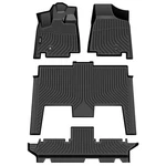 Viwik Tpe Floor Mats Custom For Dodge Grand Caravan 7 Seat 2011-2020,ALL Weat.... Fixed Price $192.76.