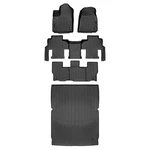 Smartliner Front/rear Floor Liners W/cargo Black For Wagoneer L/gr.. Fixed Price $325.99.