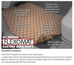 Front Row 2 Piece Flexomat Rubber Custom Floor Mats For Mitsubishi - Made In Usa. Fixed Price $77.99.