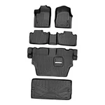Maxliner Floor Mats And Cargo Behind 3RD Set For 2013-2016. Fixed Price $222.24.