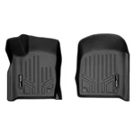 Maxliner Custom Fit Floor Mats 1ST Row Set Compatible With 2016-2025 Do.... Fixed Price $147.27.