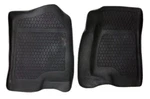 Highland XX810 Front Seat Floor Guards / Mats Driver & Passenger Sides Made Usa. Fixed Price $29.99.