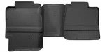 Husky Liners 61101 Classic Style Floor. Fixed Price $96.14.
