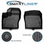 Smartliner Custom Fit Floor Mats 1ST Row 2014-2021 Ford Transit Connect. Fixed Price $91.79.