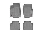 Weathertech Floorliner For 2022-2024 Jeep Grand Cherokee Black. Fixed Price $199.90.
