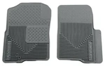 Floor Mat Husky 51232. Fixed Price $79.21.