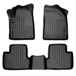 Maxliner Custom Fit Floor Mats Row Set Compatible With 2014-2023 Jeep.... Fixed Price $221.32.
