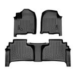 Smartliner SA0400/B0649 Floor Mat Set. Fixed Price $149.99.