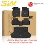 3W Floor Mats For Honda Civic 2016-2025 Tpe All Weather Liner Fit. Fixed Price $179.99.