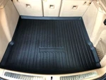 Rear Trunk Cargo Liner Floor Cover Boot Tray Mat Pad For Porsche Macan 2015-2026. Fixed Price $58.95.