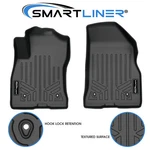 Smartliner Custom Fit Floor Mats 1ST Row Set 2015-2021 Ram Promaster City. Fixed Price $95.29.
