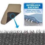 Bdk Anti-slip Patented Secure Interlocking Carpet Floor Mats Medium Beige. Fixed Price $19.99.