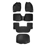 Maxliner Floor Mats And Cargo Behind 3RD Set For 2015-2016 F.... Fixed Price $319.61.