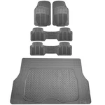 Fh Group 3 Row Climaproof Trimmable Non-slip Vinyl Floor Universal, Gray. Fixed Price $67.53.